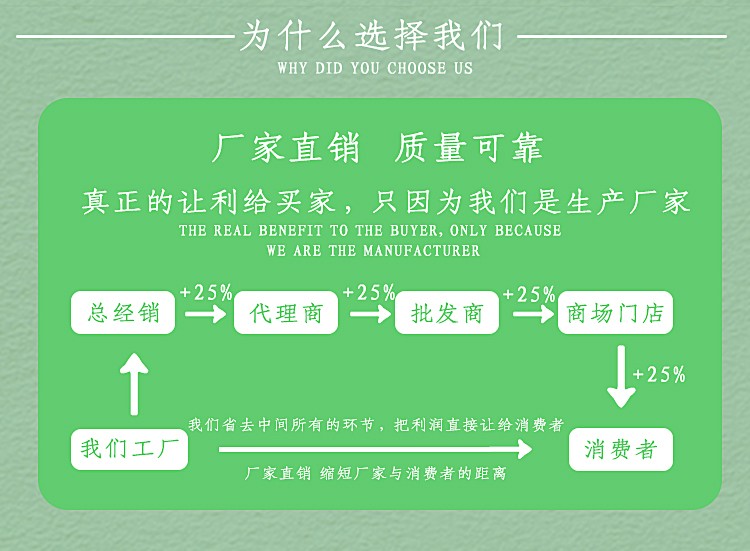成都集成墙板品牌